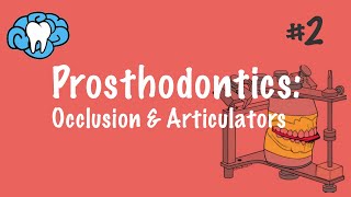 Prosthodontics  Occlusion amp Articulators  INBDE ADAT [upl. by Kwarteng]