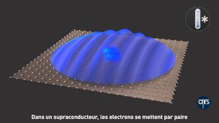 animations supra  Formation dun supraconducteur [upl. by Giffie]