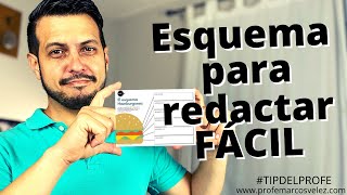 Esquema para redactar ✍️ FÁCIL🛎️ [upl. by Odnarb]