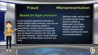 What is Difference Between Fraud amp Misrepresentation [upl. by Ertnod]