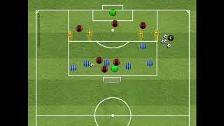 Designing a CounterPressing Session [upl. by Lekar]