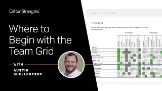 How CliftonStrengths Development Helps People Improve Careers [upl. by Cyril429]