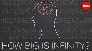 How big is infinity  Dennis Wildfogel [upl. by Shaun]