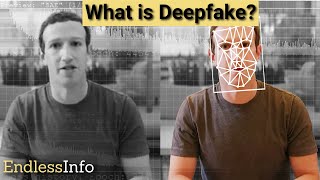 What is Deepfake [upl. by Ora863]