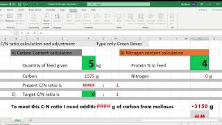 CN ratio Carbon to Nitrogen calculation [upl. by Faubion]