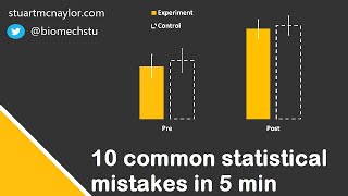 Ten Statistical Mistakes in 5 Min [upl. by Introc33]