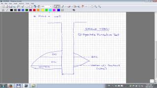 Sampling and PVT Lab Tests Part 1 of 3 [upl. by Gebhardt]