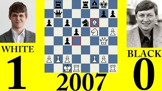 Magnus Carlsen Vs Anatoly Karpov 2007 [upl. by Eicats]