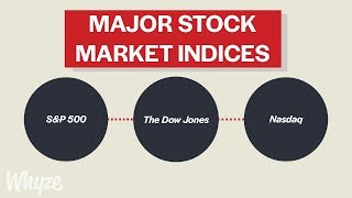 What Are Stock Market Indicies SampP 500 Dow Jones amp NASDAQ Explained [upl. by Seymour]