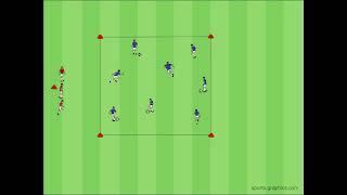 Fussballtraining  Pressing Warm Up  Gegenpressing [upl. by Ita]